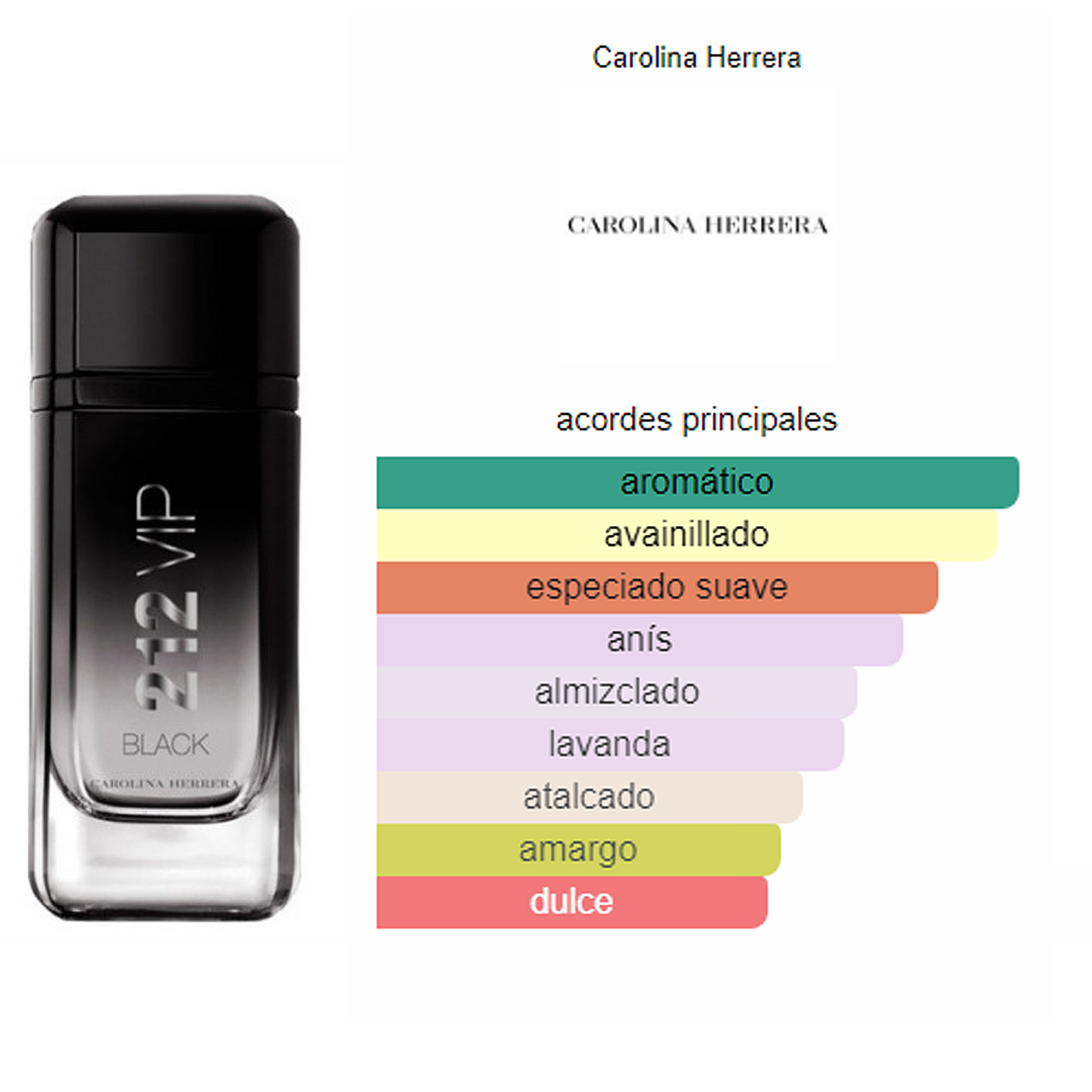 Perfume 212 Vip Black 100ml Hombre Edp Carolina Herrera®