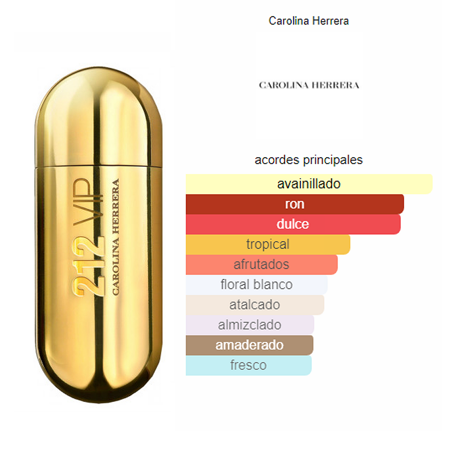 Perfume 212 Vip Nyc 80ml Edp Para Mujer Carolina Herrera®