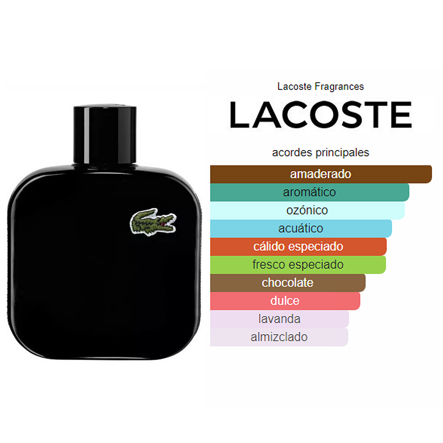Perfume L.12.12 Noir Intense 100ml Edt Hombre Lacoste®