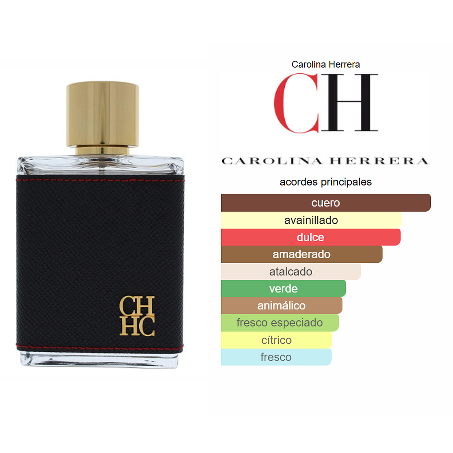 Perfume Para Hombre Ch Men 100ml Edt Marca Carolina Herrera®