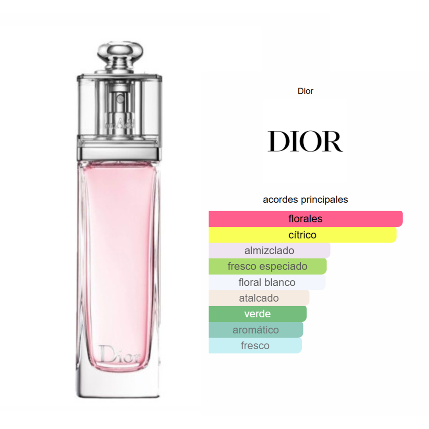 Perfume Para Mujer Dior Addict Eau Fraiche 100ml Marca Dior®