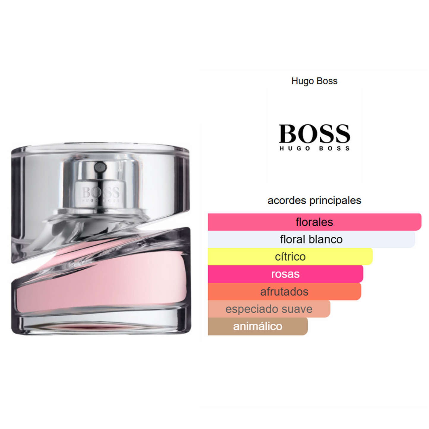 Perfume Femme 75ml Hugo Boss®