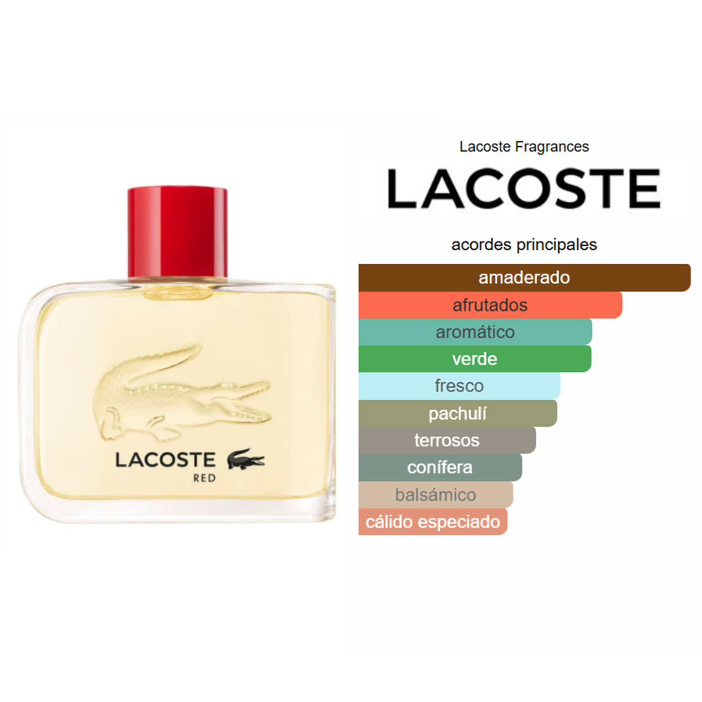 Perfume Para Hombre Red 125ml Eau De Toilette Marca Lacoste®