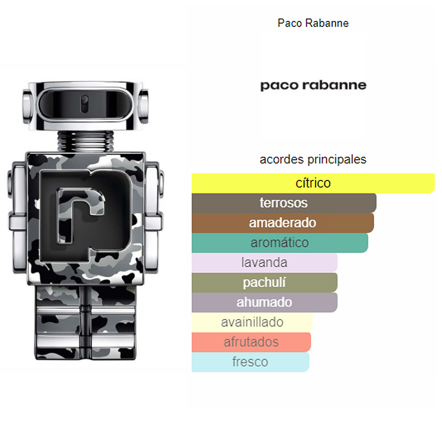 Perfume Phantom Legion 100ml Edp De Hombre Paco Rabanne®