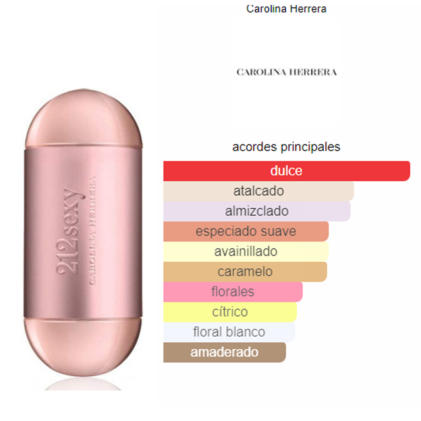 Perfume 212 Sexy 100ml Edp Para Mujer Carolina Herrera®