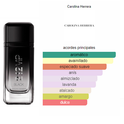 Perfume 212 Vip Black 100ml Hombre Edp Carolina Herrera®