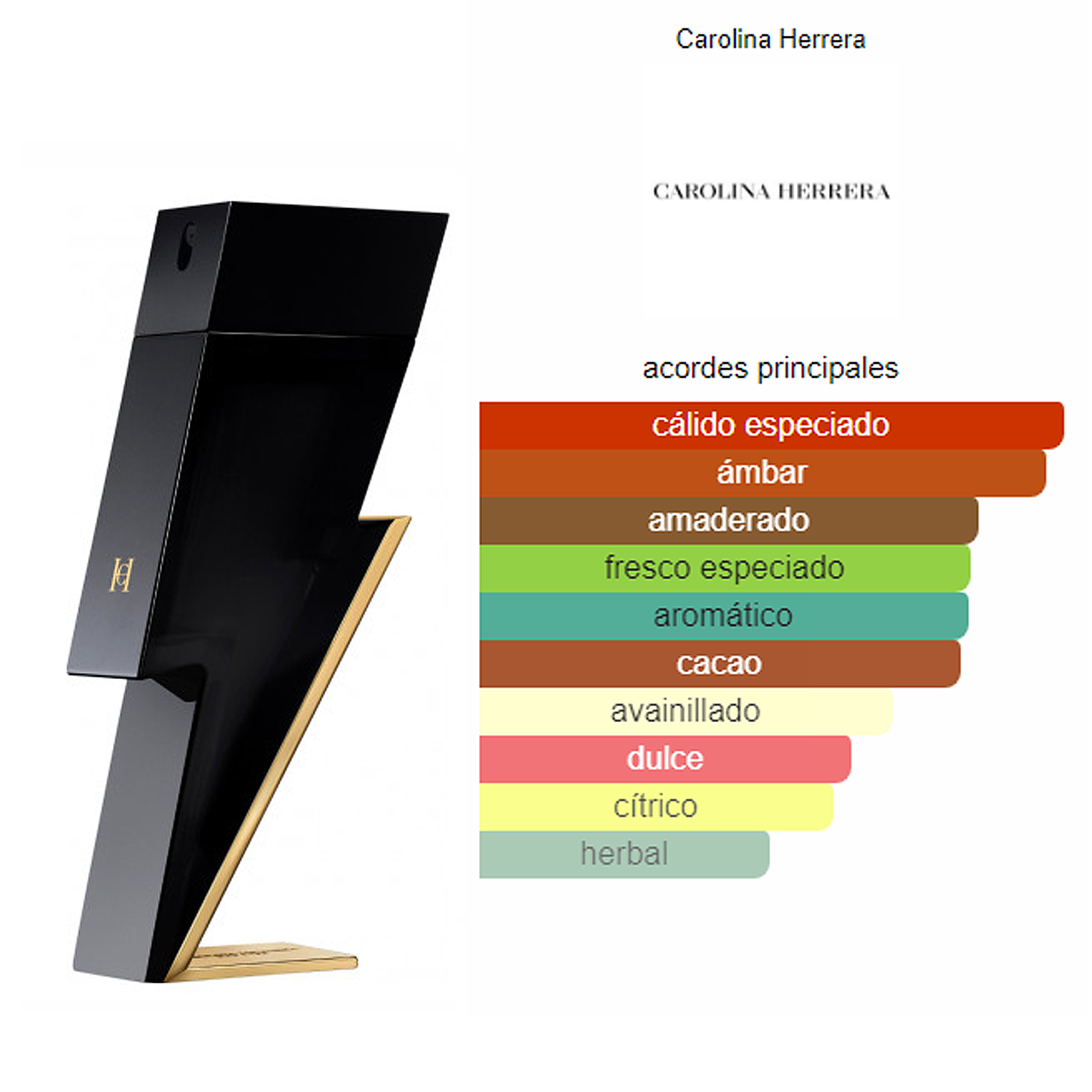 Bad boy perfume notas hotsell