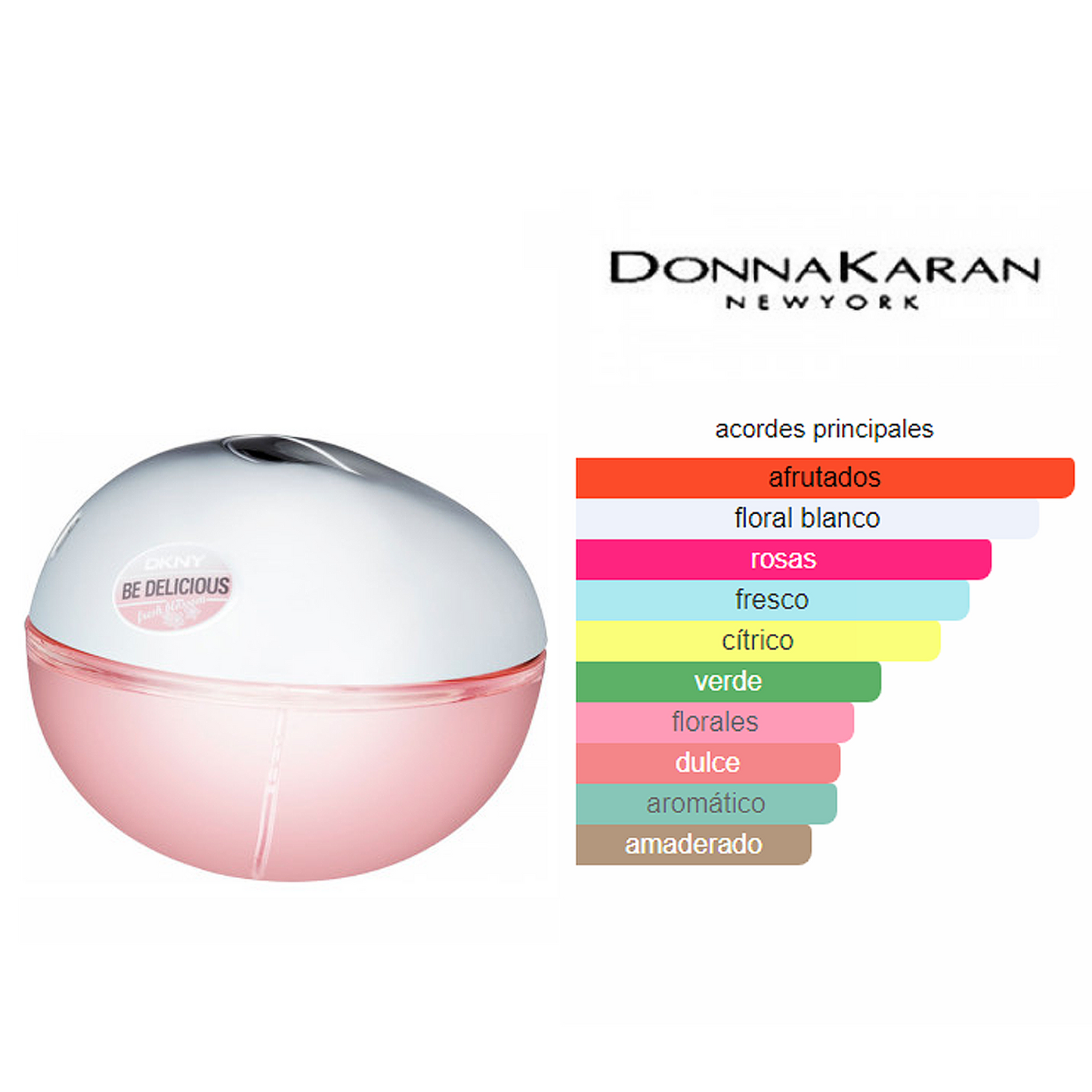 Perfume Be Delicious Fresh Blossom Edp 100m Para Mujer Dkny®
