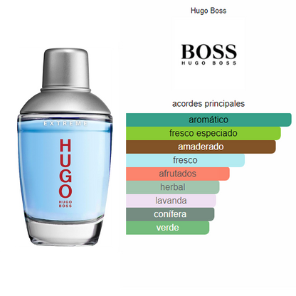 Perfume hugo boss extreme hombre 2025