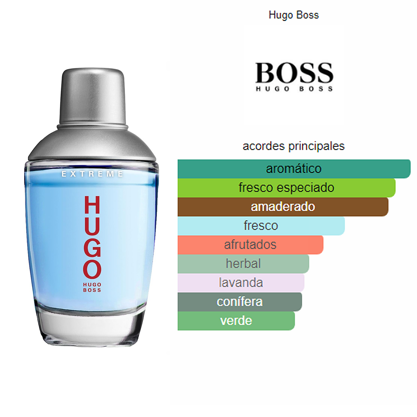 Perfume Hugo Extreme 75ml Edp Para Hombre Marca Hugo Boss®