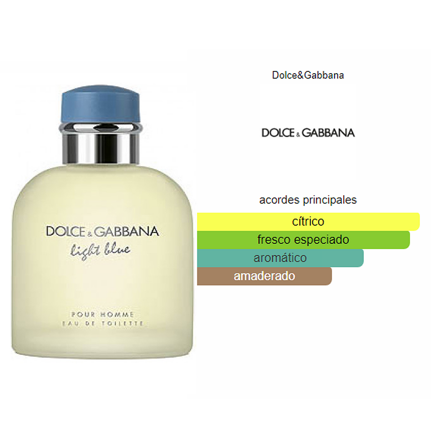 Perfume Light Blue 125ml Edt Para hombre marca Dolce & Gabbana®