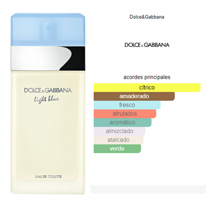 Perfume Light Blue Para Dama 100ml Edt marca Dolce & Gabbana®