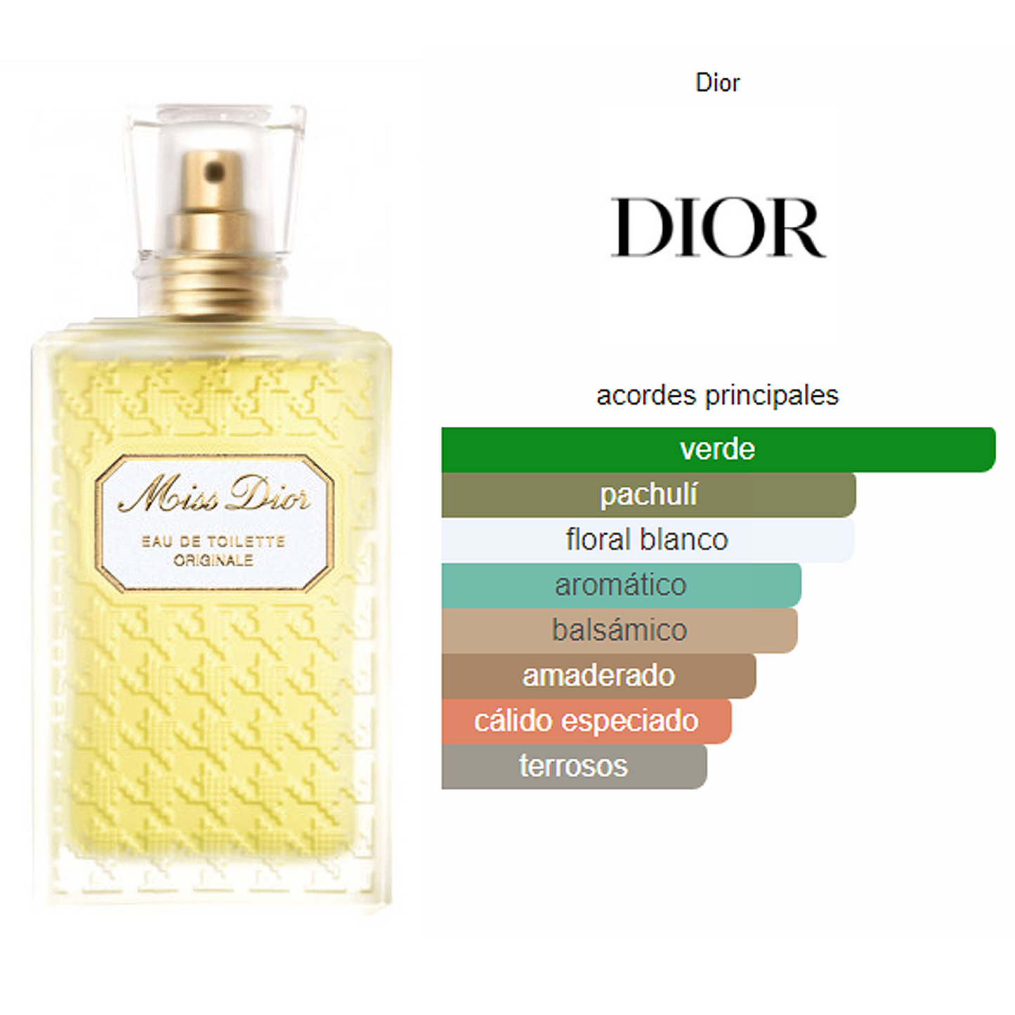 Perfume Miss Dior Originale 100ml Edt Para Mujer Marca Dior®