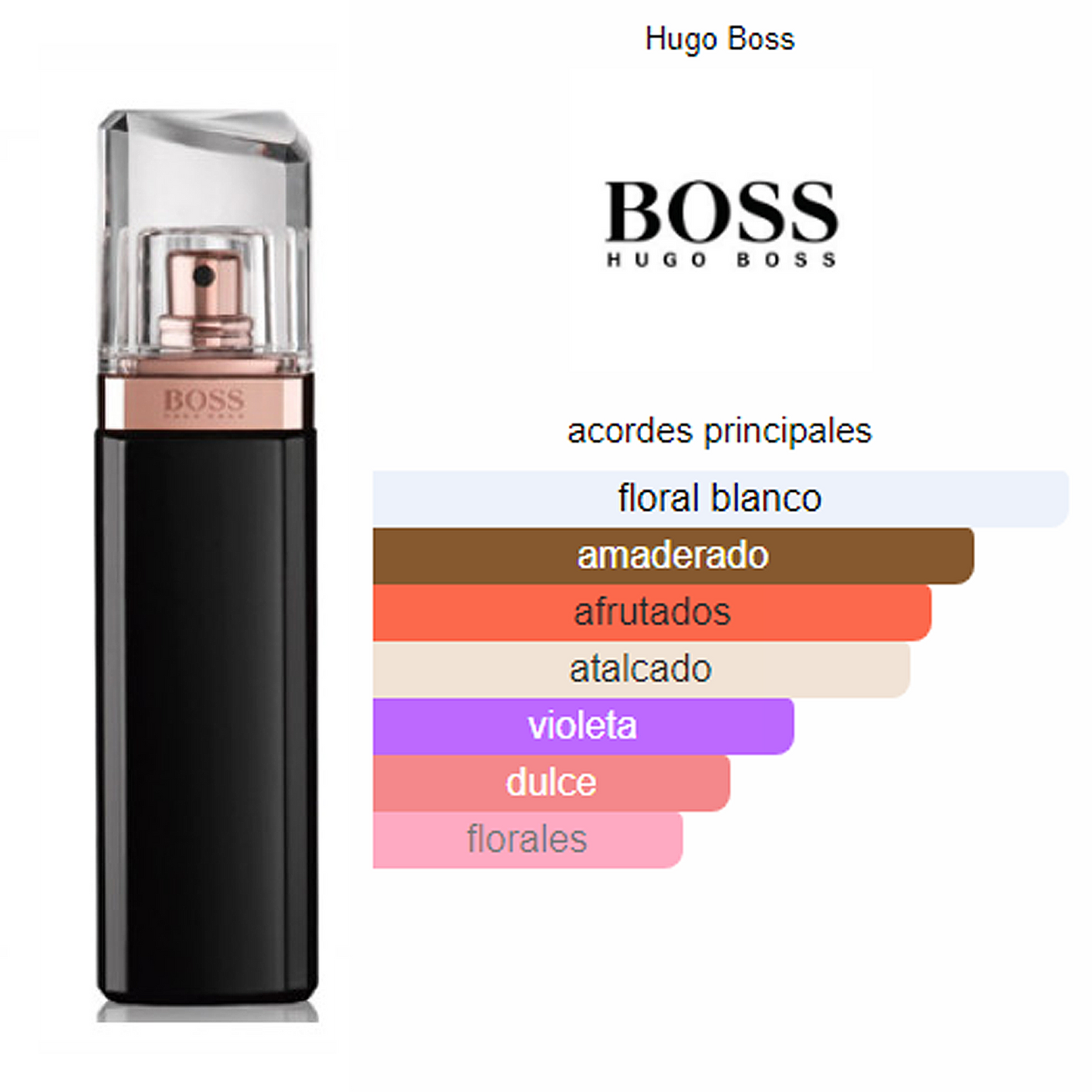 Perfume Nuit Pour Femme Intense 75ml Edp Mujer Hugo Boss®