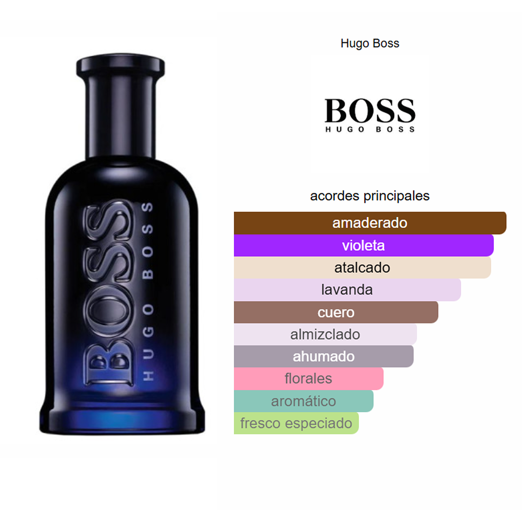 Perfume Para Hombre Bottled Night 100ml Edt Marca Hugo Boss®