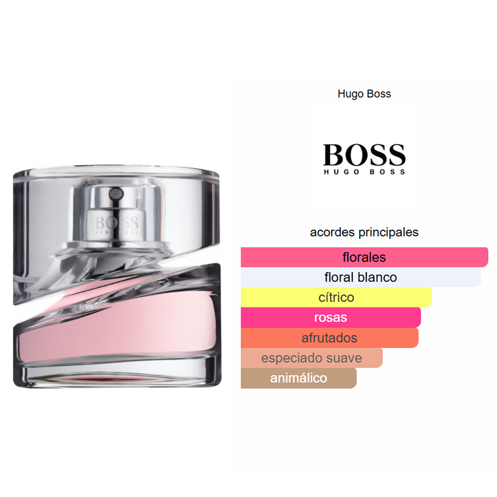 Perfume Femme 75ml Hugo Boss®