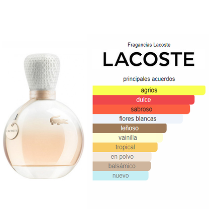 Perfume Lacoste Femme 90ml Edp Para Mujer Marca Lacoste®