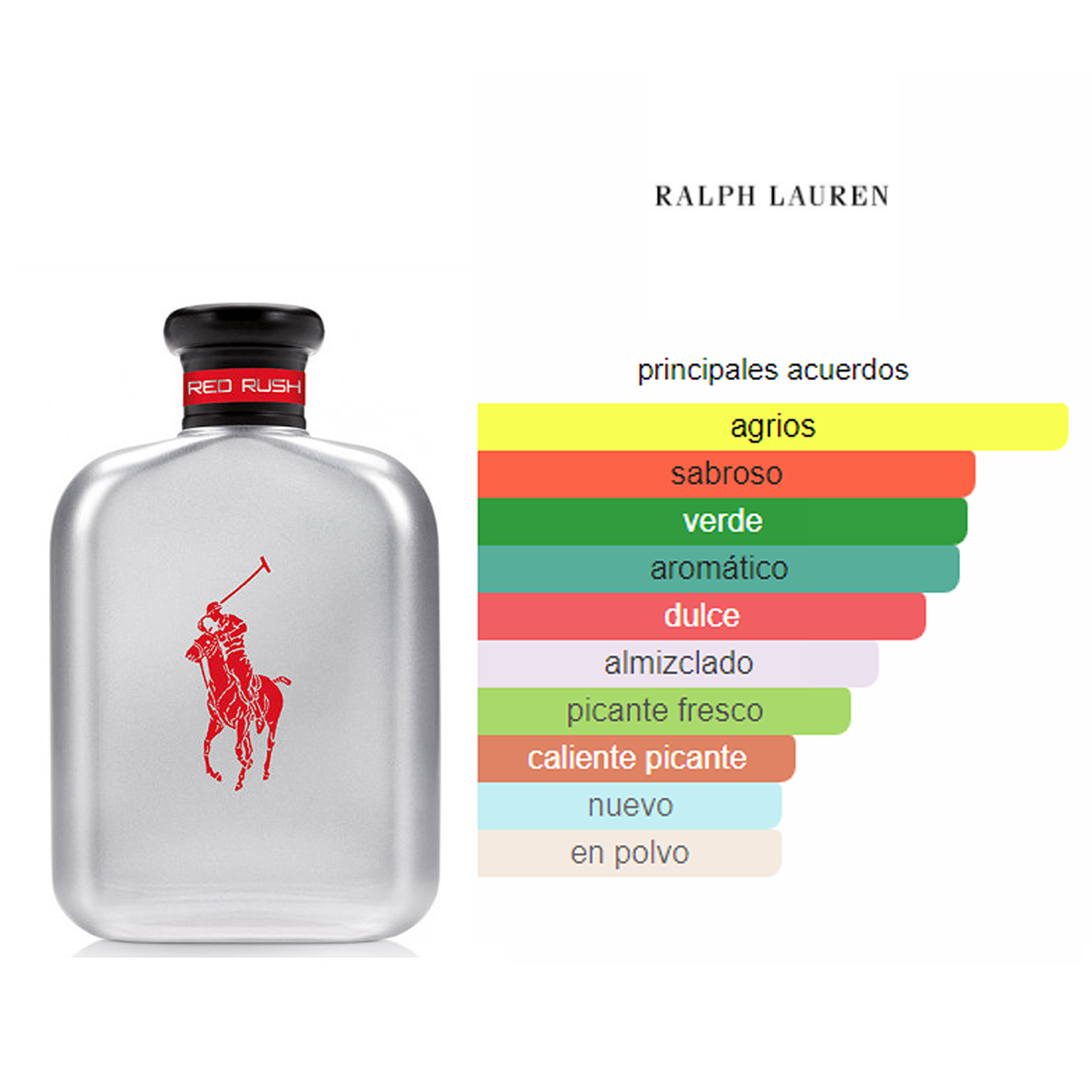 Perfume Polo Red Rush 125ml Edt Hombre Marca Ralph Lauren®