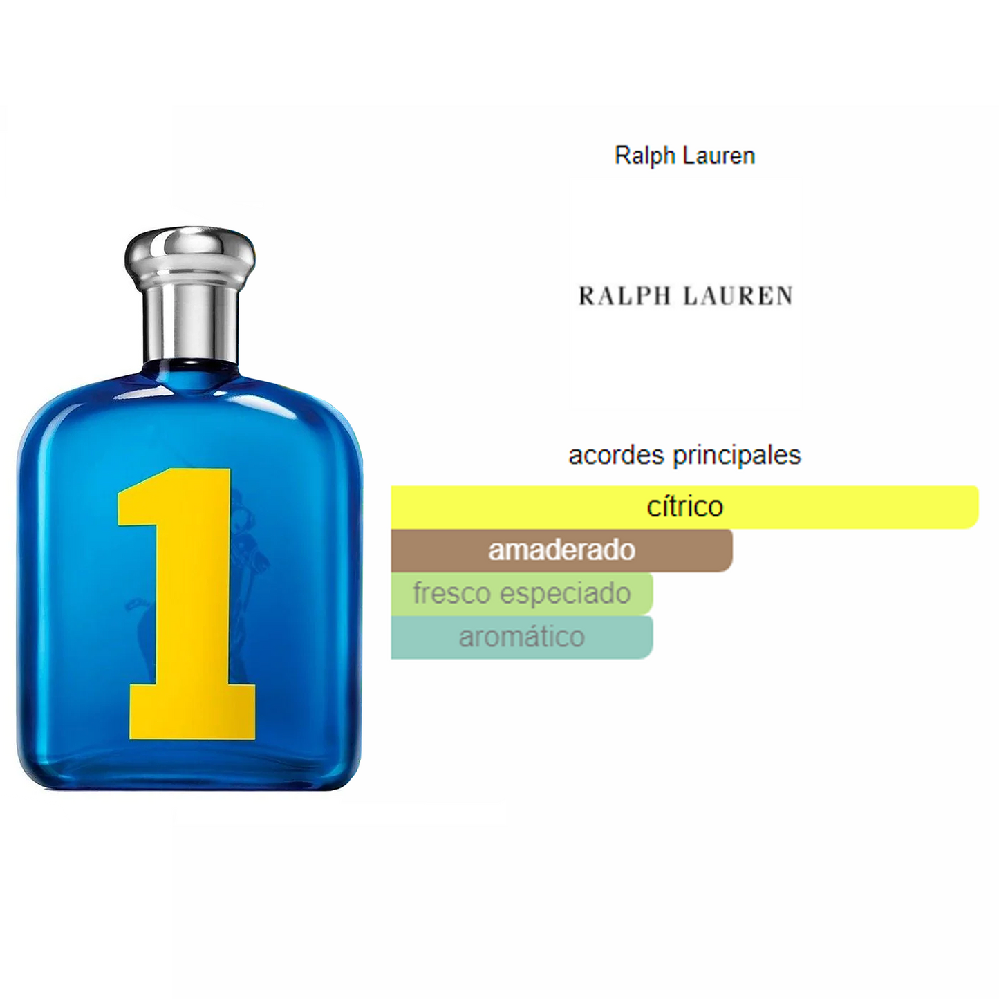 Perfume Big Pony Blue 1 Edt 100ml para hombre marca Ralph Lauren®