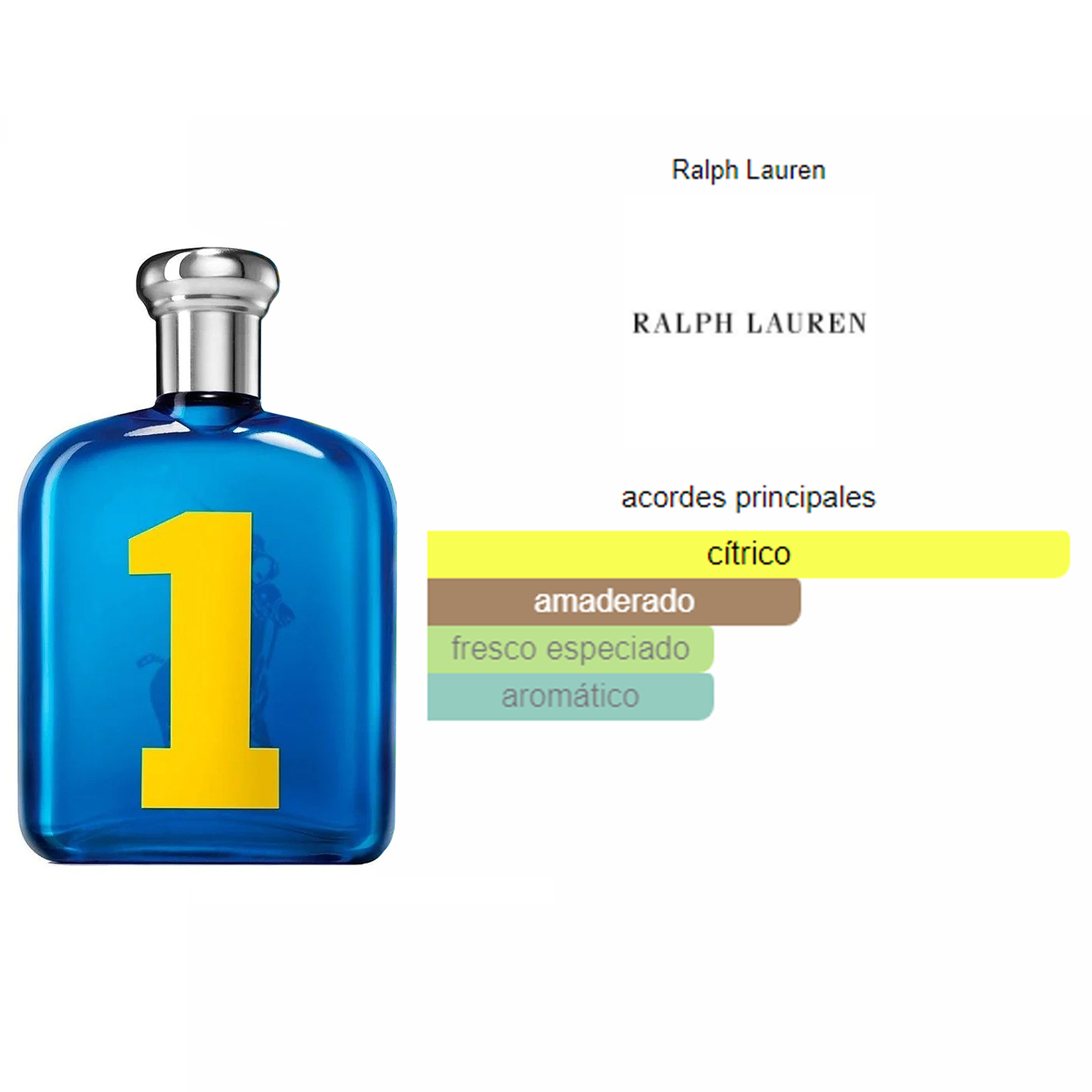 Perfume Big Pony Blue 1 Edt 100ml para hombre marca Ralph Lauren