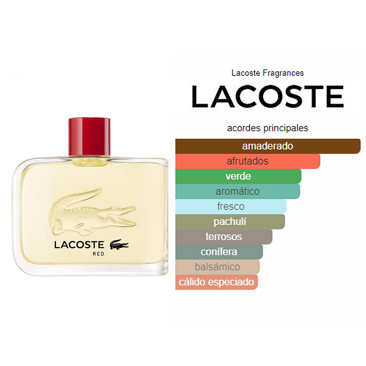 Perfume Red 125ml Edt  Para Hombre Marca Lacoste®