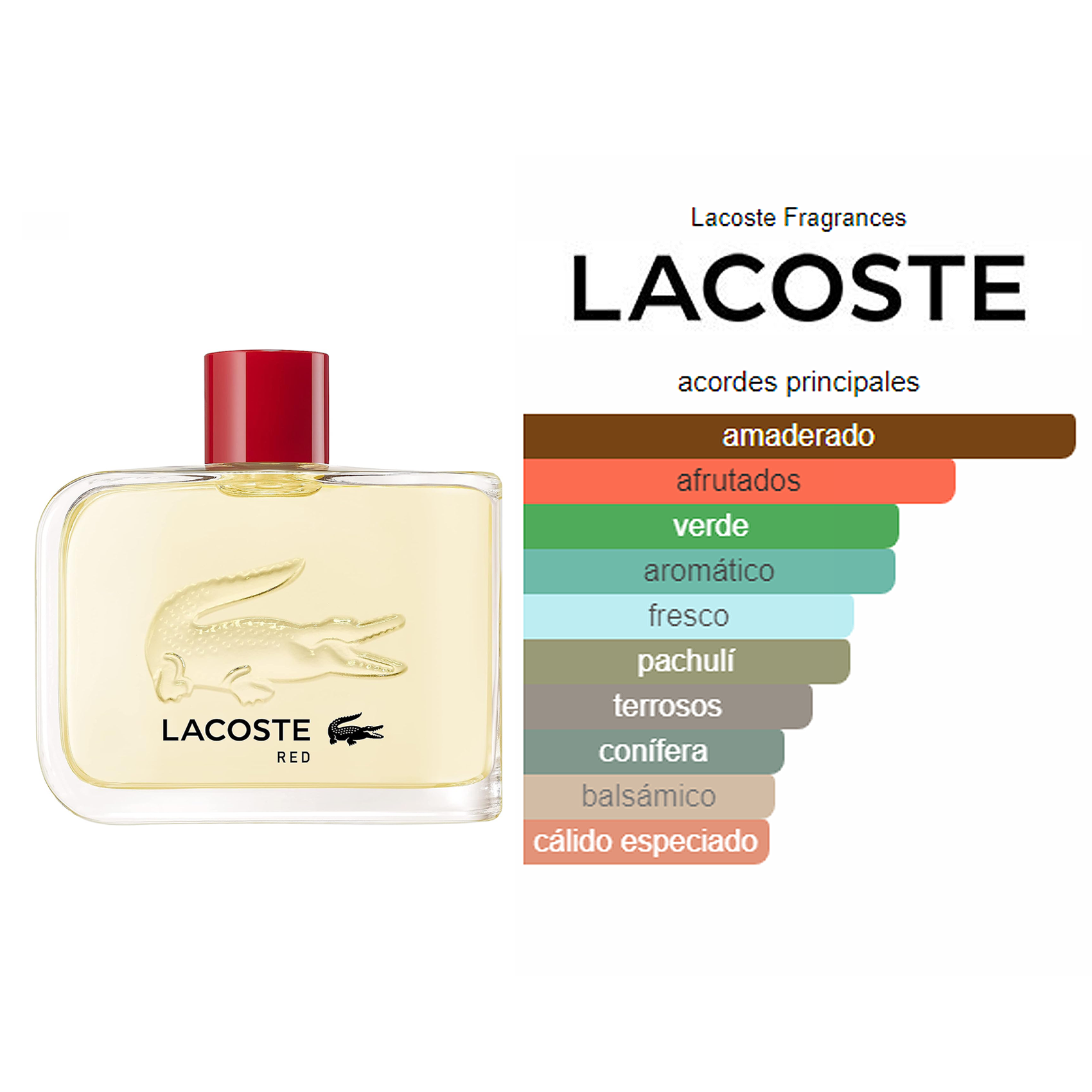Lacoste red perfume hombre hotsell