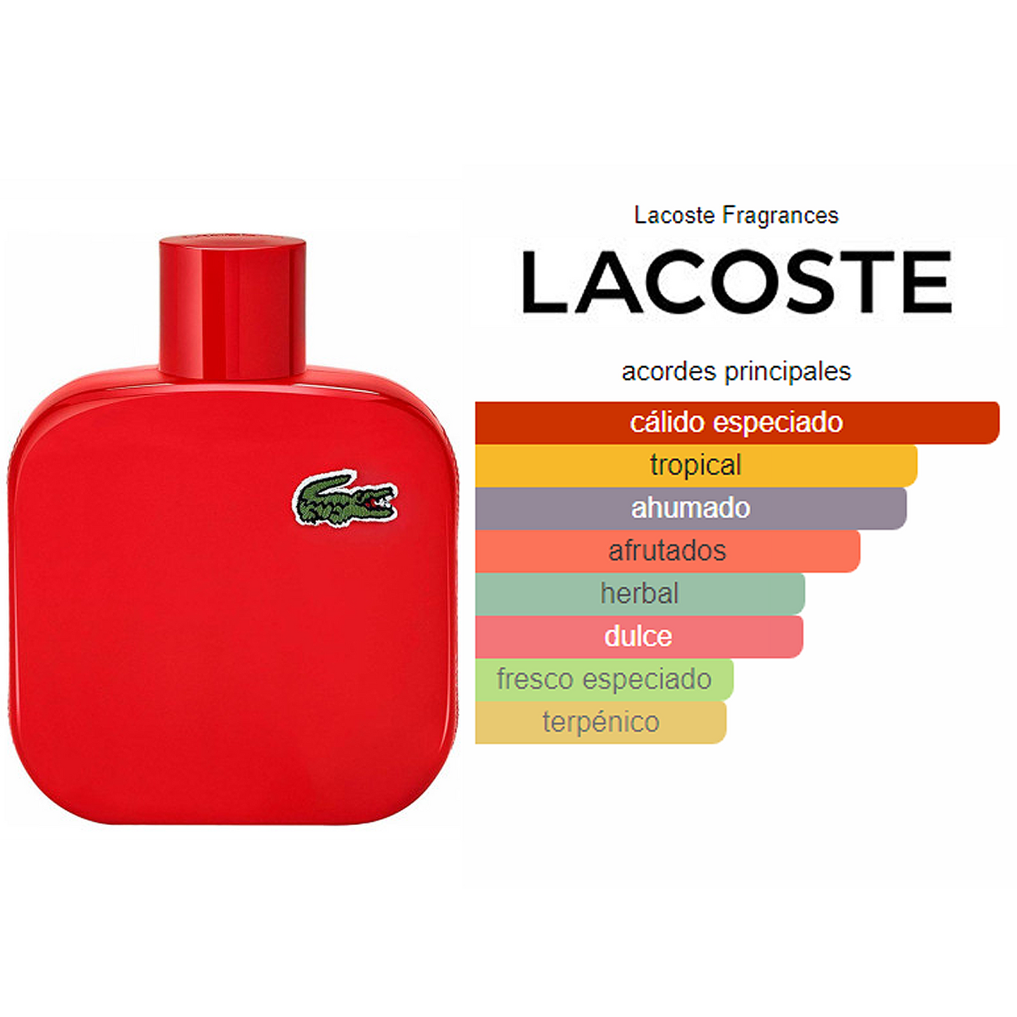 Perfume L.12.12 Rouge Energetic 100ml Edt Hombre Lacoste SKANNDA TIENDA