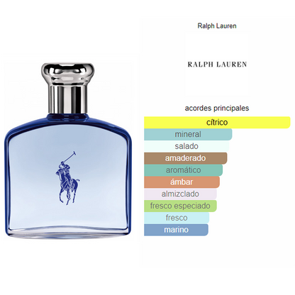 Perfume Ultra Blue 125ml Edt Para Hombre Marca Ralph Lauren®