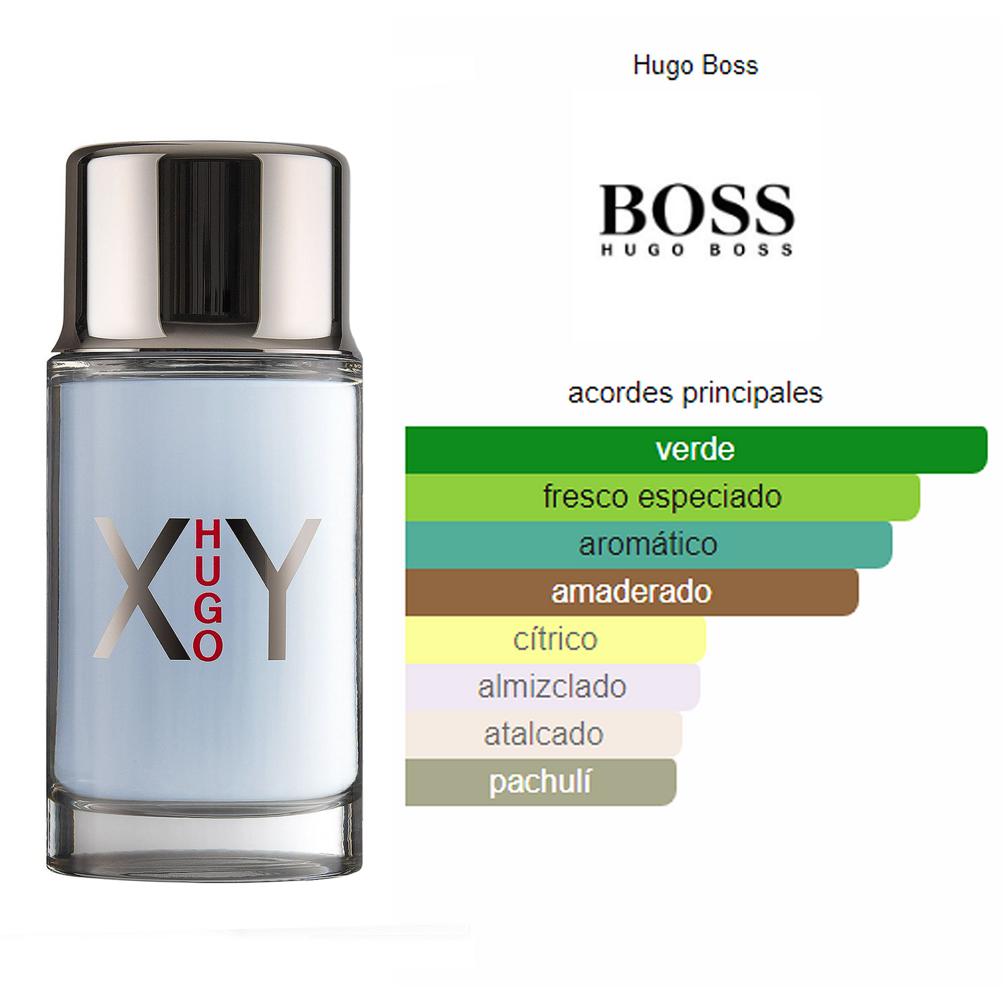 Perfume Para Hombre Hugo Xy 100ml Edt Marca Hugo Boss®