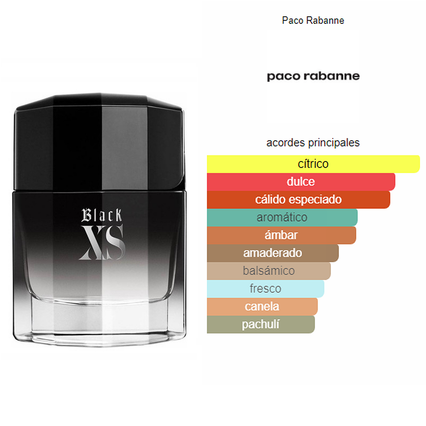 Perfume Black Xs 100ml Edt Para Caballero Paco Rabanne®