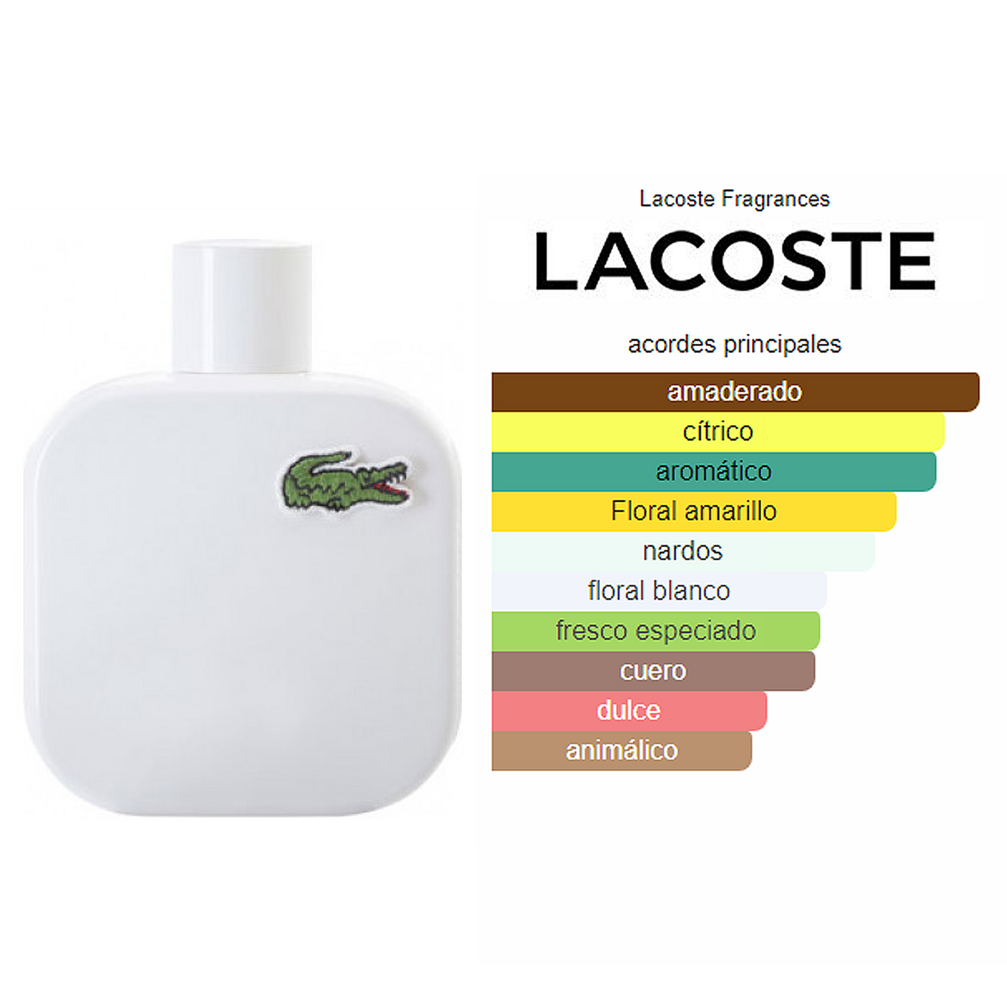 Perfume L.12.12 Blanc Pure 175ml Edt Para Hombre Lacoste®