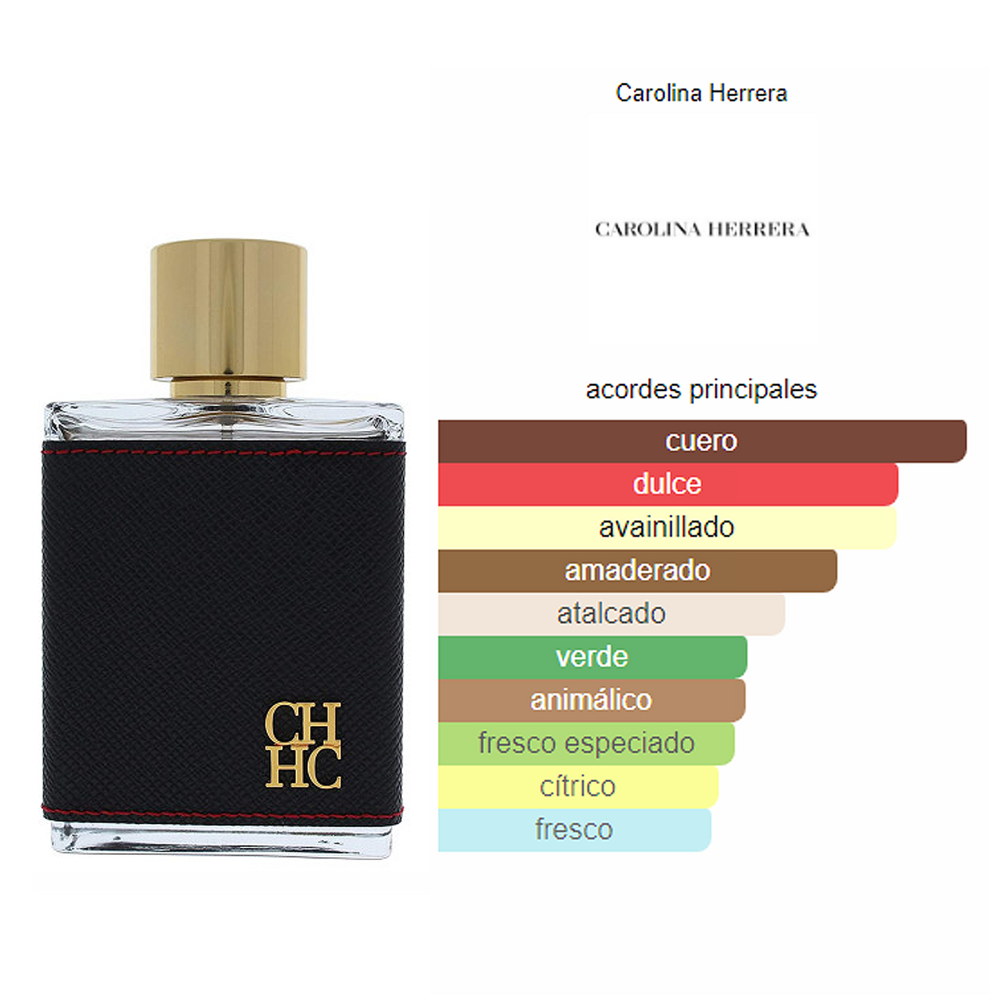 Perfume para hombre carolina herrera sale