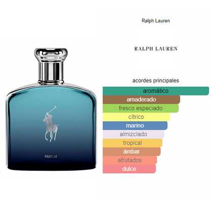 Perfume Deep Blue Parfum 100ml Hombre Polo Ralph Lauren®