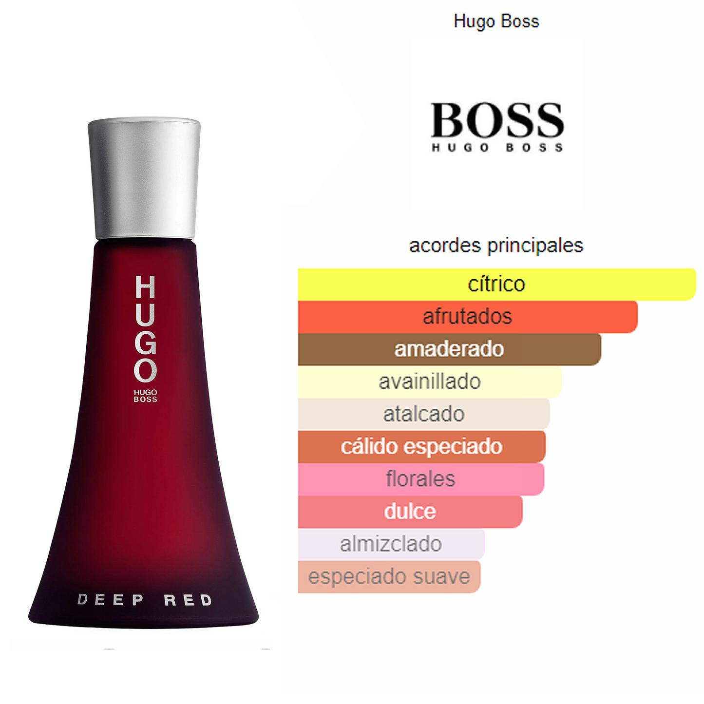 Perfume Deep Red 90ml Edp Para Mujer Marca Hugo Boss®