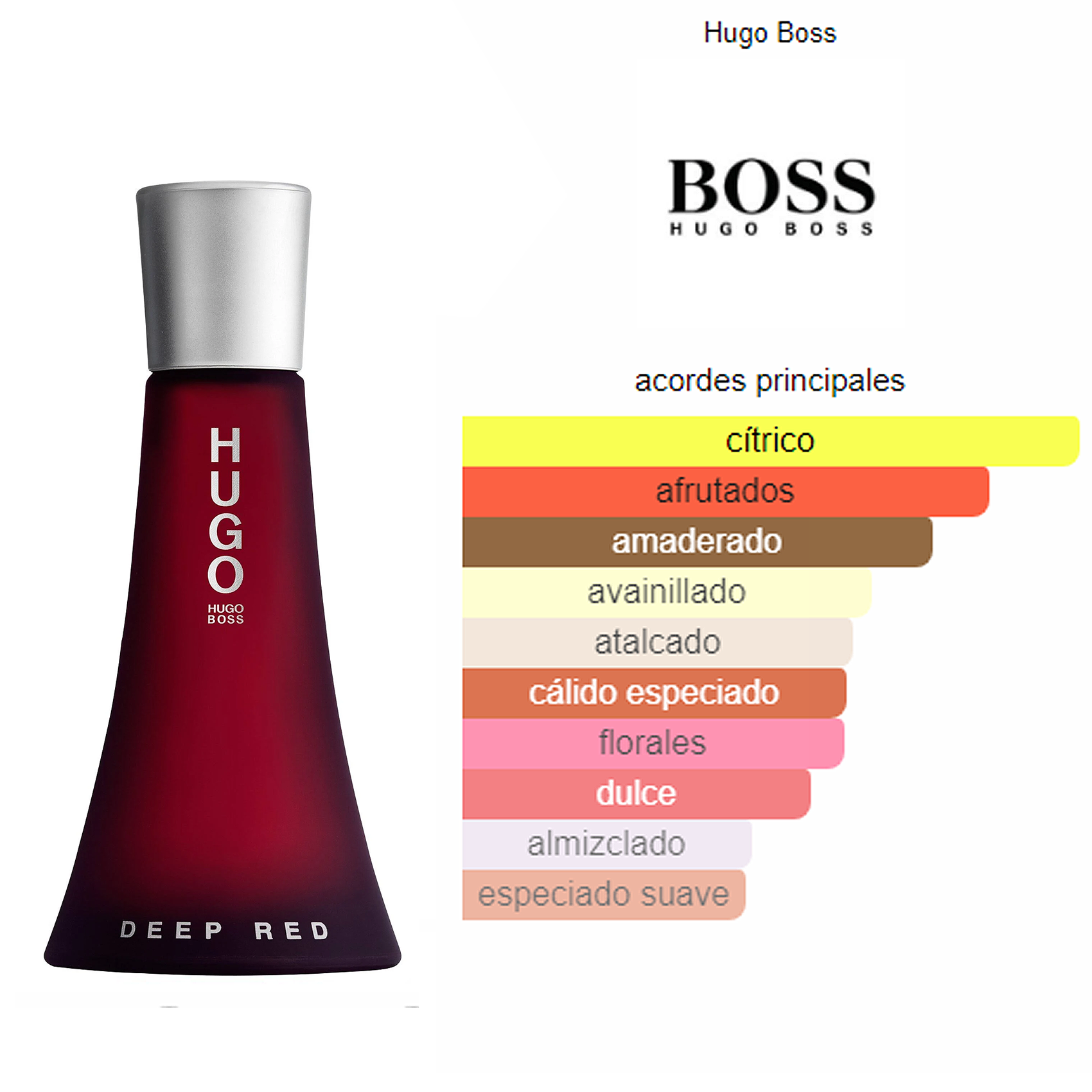 Hugo boss red mujer 2025