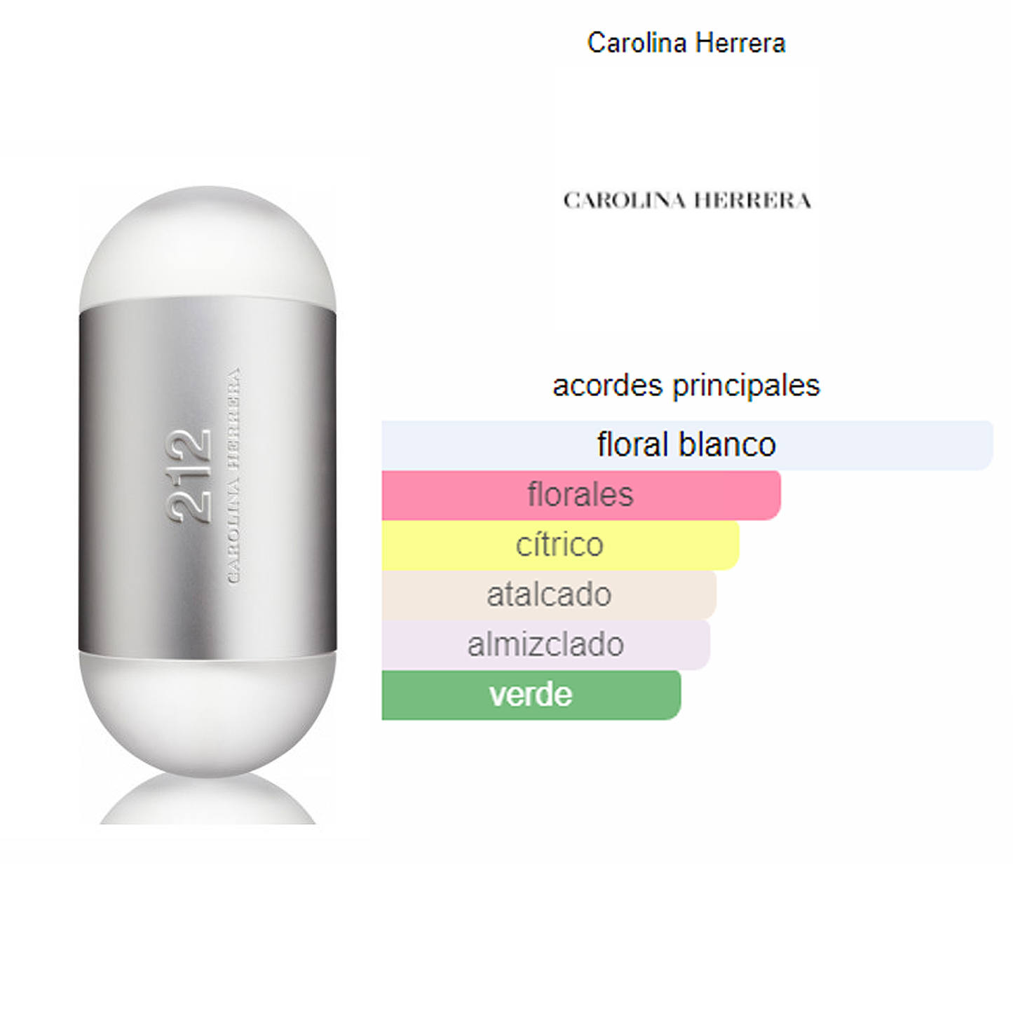 Perfume Set 2pz Para Mujer Edt 212 Nyc Carolina Herrera®