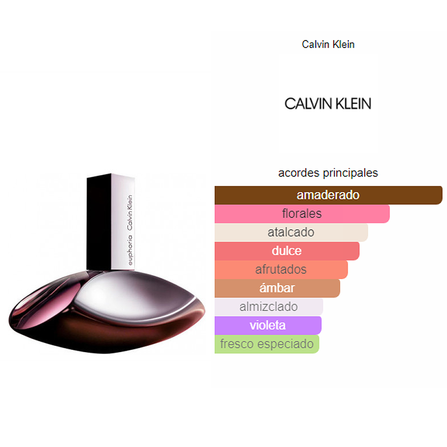 Perfume Para Mujer Euphoria 100ml Set 2pz Calvin Klein®