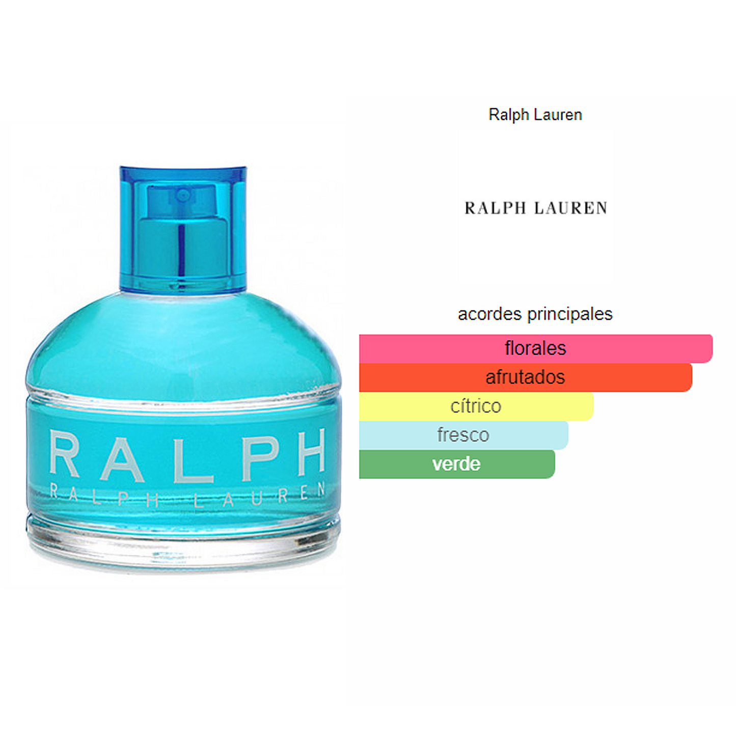 Perfume Ralph 100ml Edt Para Mujer Marca Ralph Lauren®