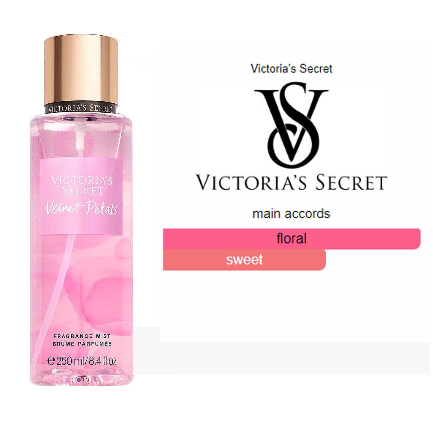 Victoria's Secret®velvet Petals 250ml Mujer Fragrance Mist